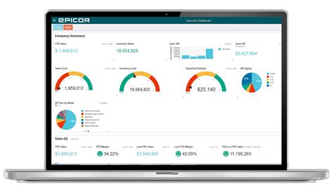 Image result for Epicor Data Analytics