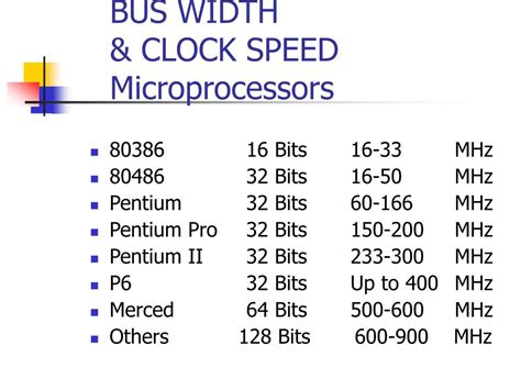 Computer Memory Table 的图像结果