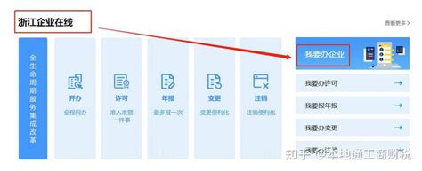杭州个体工商户营业执照年报年检网上申报 - 知乎
