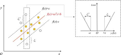 Image result for SVR Timetable