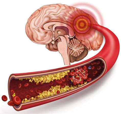 Signs in your eyes- The Week