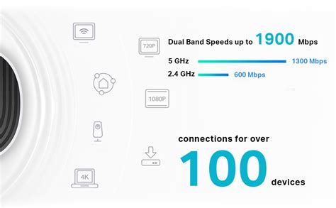 TP-Link Deco S7(1-Pack) AC1900 Whole Mesh Wi-Fi System Smart Router ...