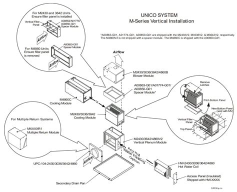Image result for Air-Handler Load Line Connection
