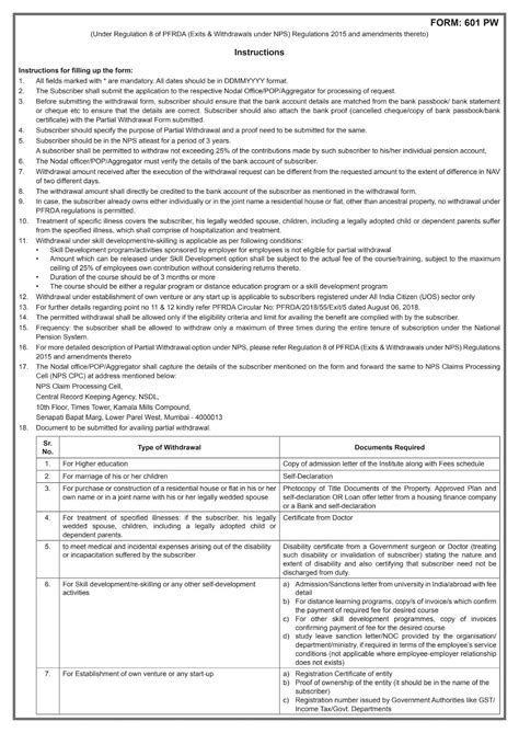 Partial Withdrawal form for Tier-I account under NPS