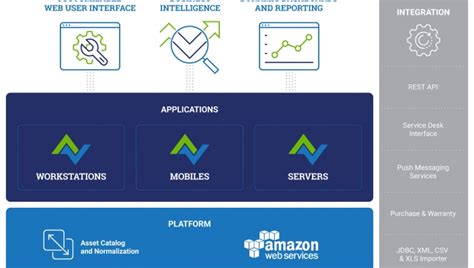 Scalable Software 的图像结果