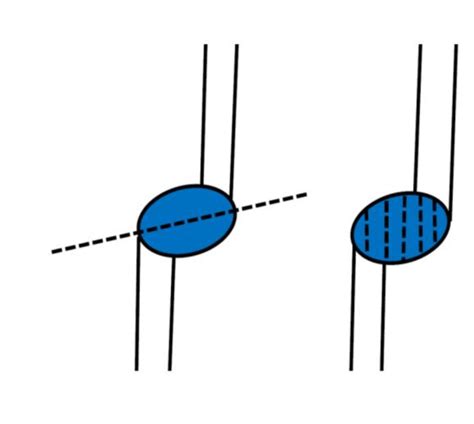 Image result for Structural Pattern Examples