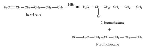 Addition of Halogens - Addition of Dihalogen, Hypohalous Acid, and ...