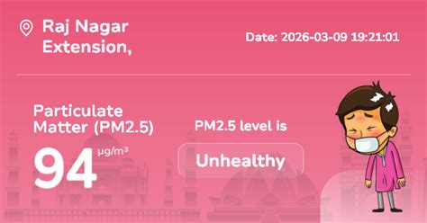 Raj Nagar Extension Particulate Matter (PM2.5) Level: Real-Time Air ...