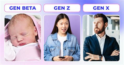 Image result for Genetic Algorithm Shape