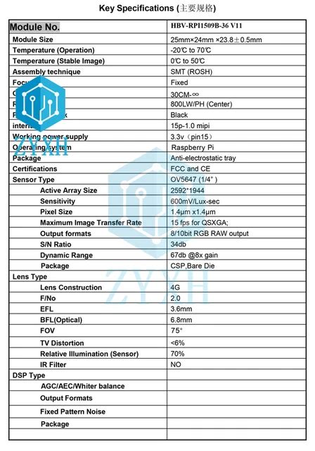 Image result for Raspberry Pi Camera Pinout