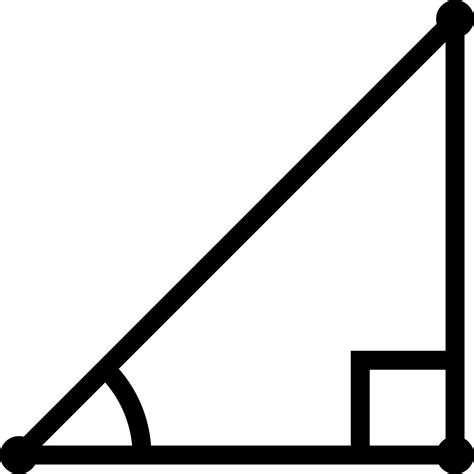 Trigonometry 的图像结果