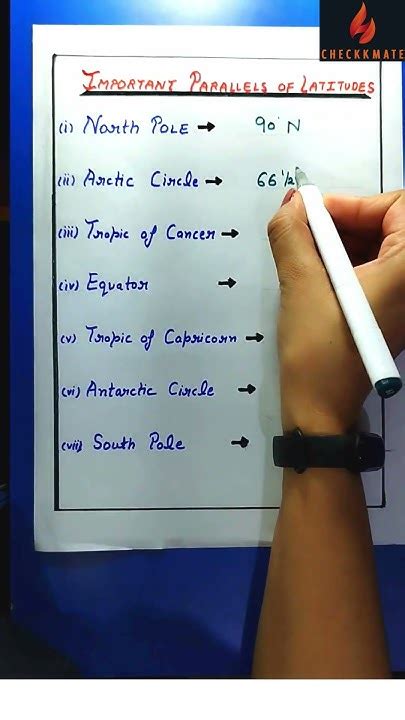 Parallel Latitude 的图像结果