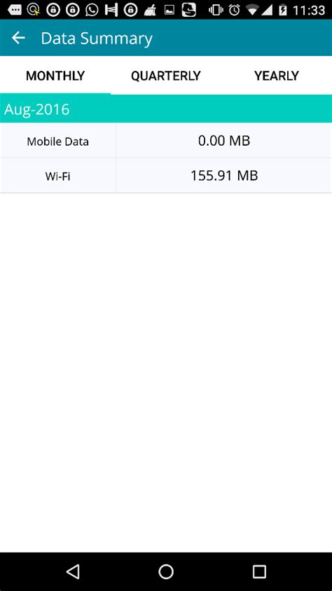 Image result for Data Usage App
