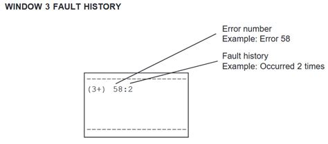 Image result for Linde Error Code List