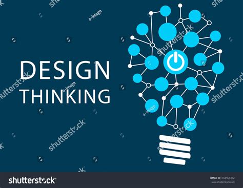 Image result for Problem Solving Methodologies