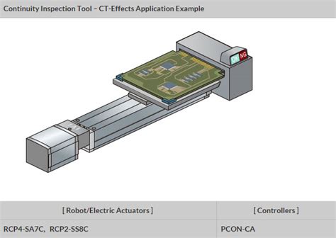Image result for Continuity Inspection Machine