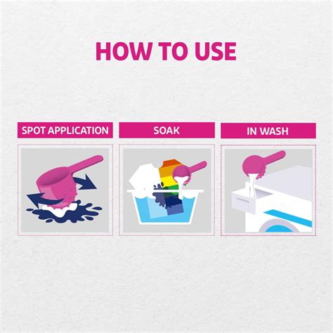 Buy VANISH ALL IN ONE POWDER DETERGENT BOOSTER - 100 G Online & Get ...