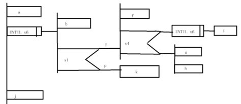 Matplot Pad 的图像结果