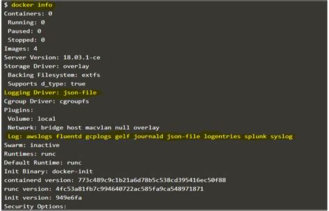 Image result for Docker Logging Using Syslog
