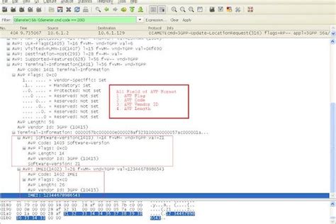 Image result for AVP LoadModule