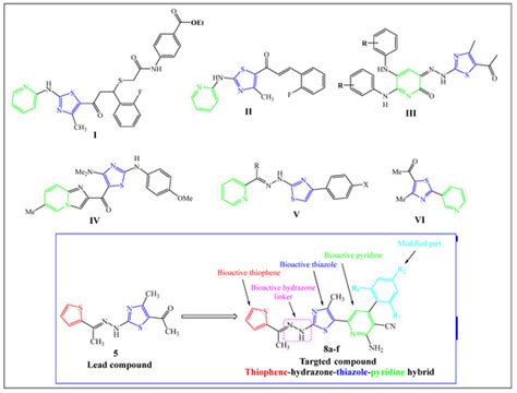 Synthesis, In Vitro Evaluation and Molecular Docking Studies of Novel ...