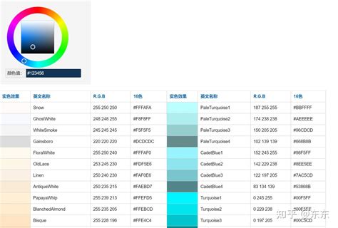 Python RGB List 的图像结果