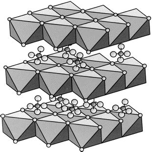 Image result for Rust Iron Oxide Crystal Structure