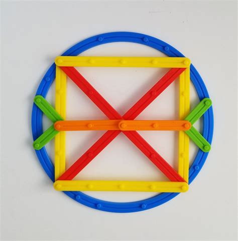 Image result for Multiplicity Lab