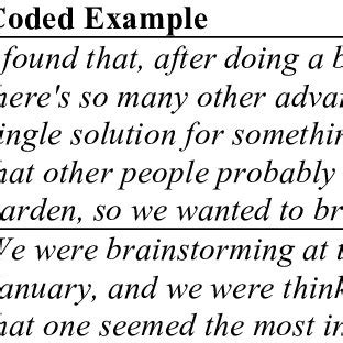 Image result for Reference Code Design Thinking