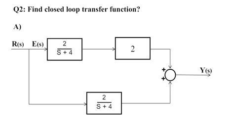 Image result for Closed Loop Transfer Function Question