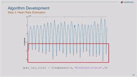 Image result for Signal Processing MATLAB