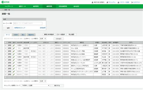 Basics of C Language Using Arduino IDE 的图像结果