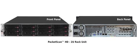 Image result for Network Packet Monitoring