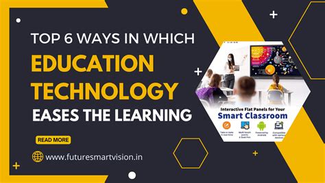 Image result for Smart Classroom Acronym