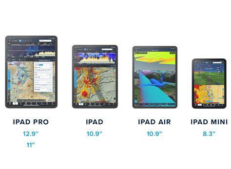 ForeFlight iPad Tutorial 的图像结果