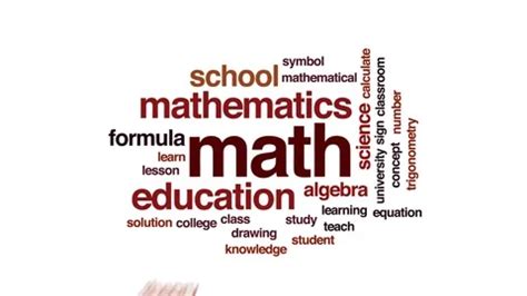 Image result for Math Is Fun Word Text