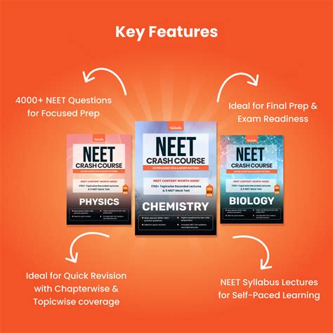 Vedantu NEET 2025 Crash Course Book Set Of 3 – Physics, Chemistry, Bio