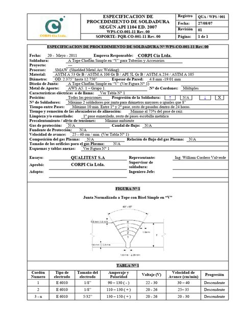 Image result for API 1104 Apendix B WPS