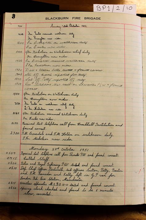 Image result for Sample of Log Book