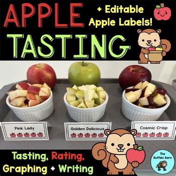Image result for Apple Taste Test Graph