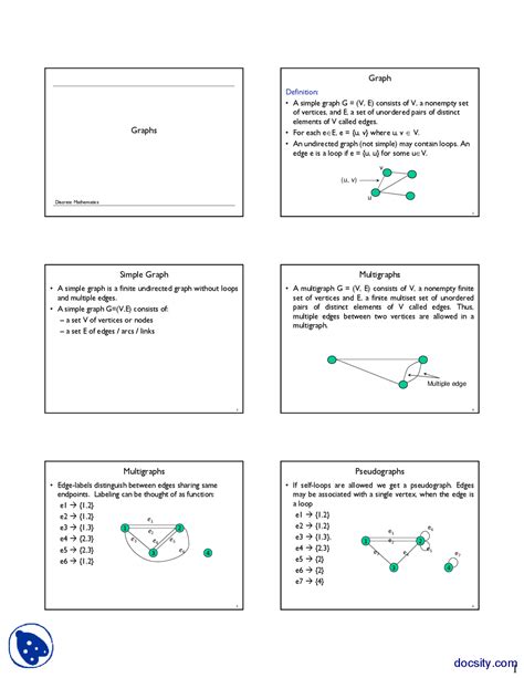 Image result for Discrete Topic Graphs