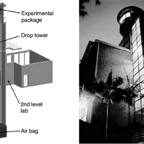 Image result for Drop Tower Design