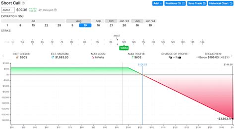 Image result for Option Script