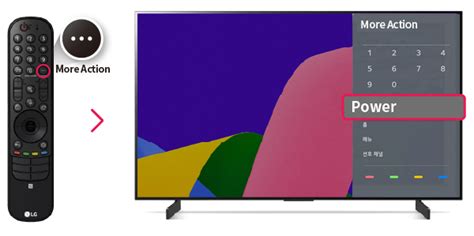 Image result for How to Program LG Remote to Cable Box