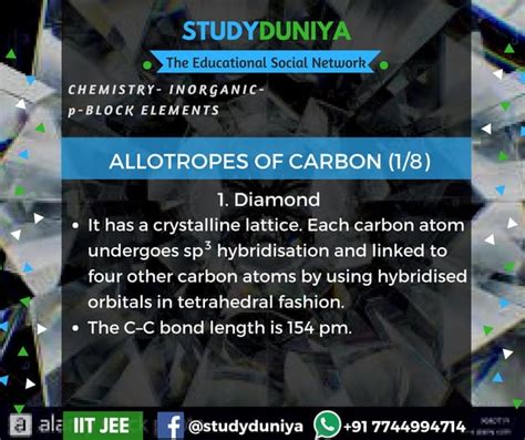 P Block Elements 的图像结果