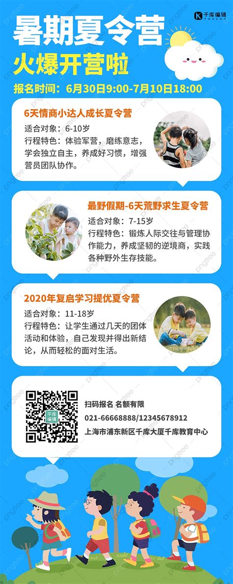 Background Information Introduction Examples 的图像结果