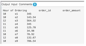 Image result for How to Get Hour in SQL