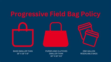 Progressive Field Bag Policy: New Bag Rules for 2025