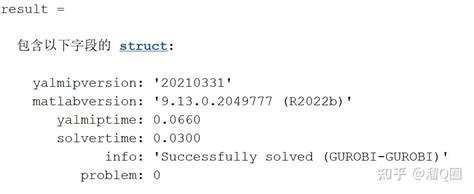 MATLAB YALMIP Install 的图像结果