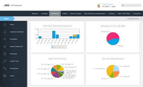 Image result for KashFlow Create Invoice
